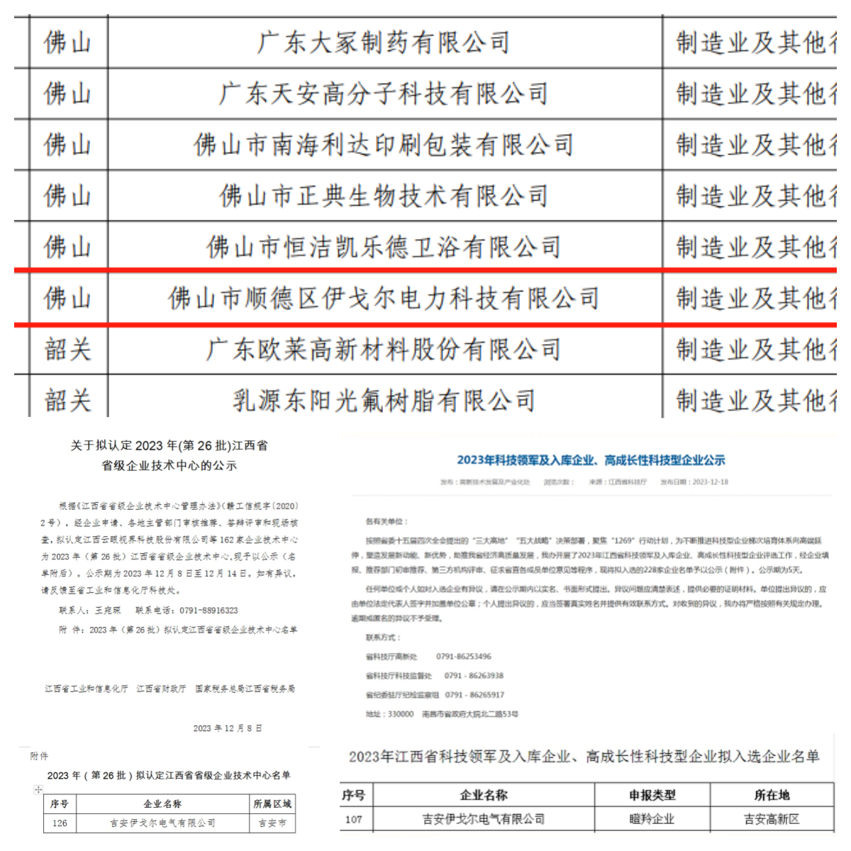 BJL平台集团荣获政府奖项